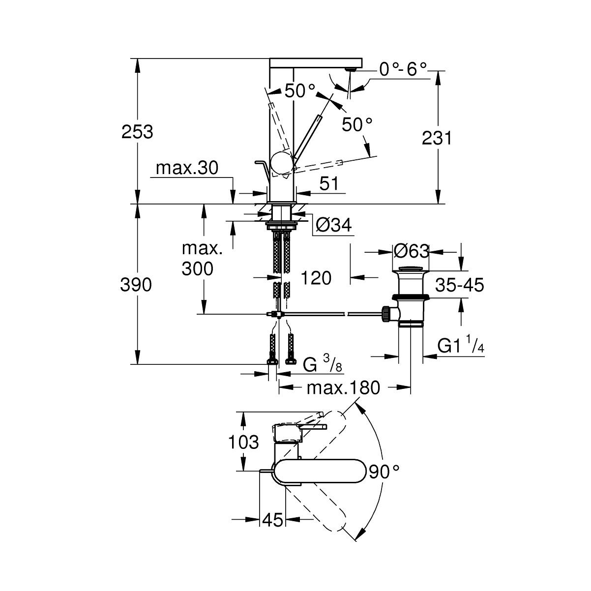Grohe Plus 230 Chrome jednoručna baterija (slavina) za umivaonik sa odlivnim ventilom sifona pop-up 23851003