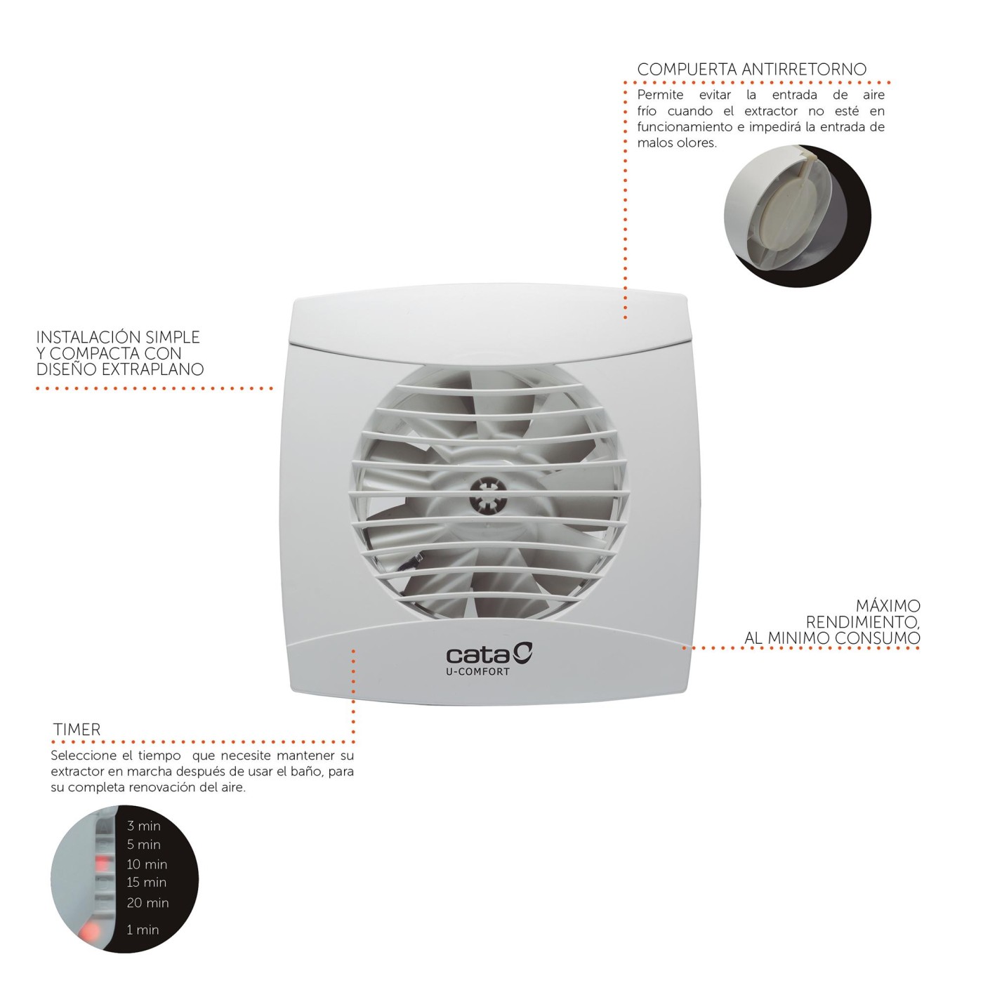Cata UC-10 Timer White kupatilski ventilator sa tajmerom 01200100
