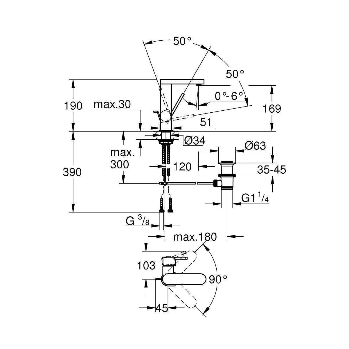 Grohe Plus 170 Chrome jednoručna baterija (slavina) za umivaonik sa odlivnim ventilom sifona pop-up 23871003