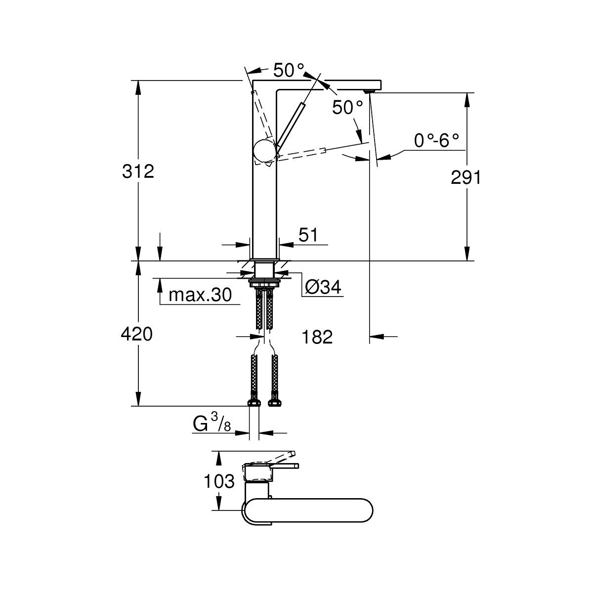 Grohe Plus 290 Chrome jednoručna baterija (slavina) za umivaonik 32618003