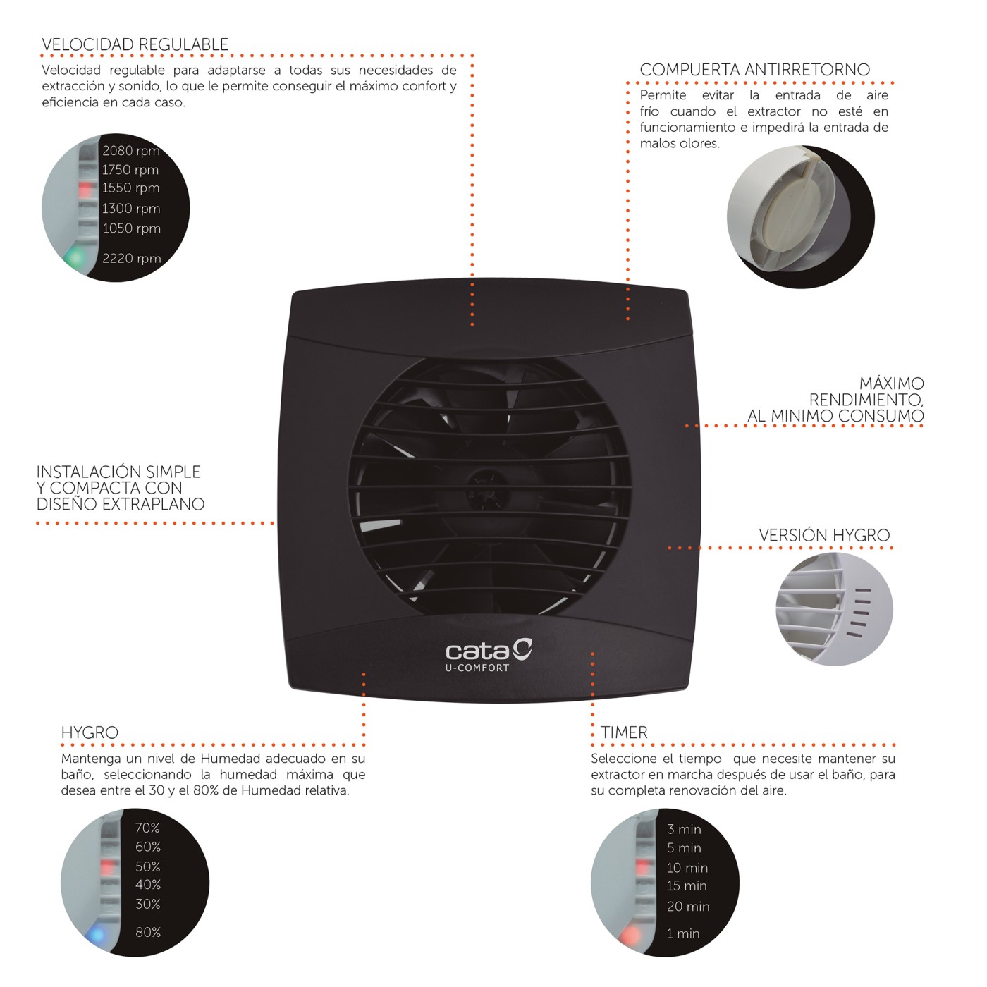 Cata UC-10 Hygro Black kupatilski ventilator sa tajmerom i meračem vlažnosti vazduha 01202200