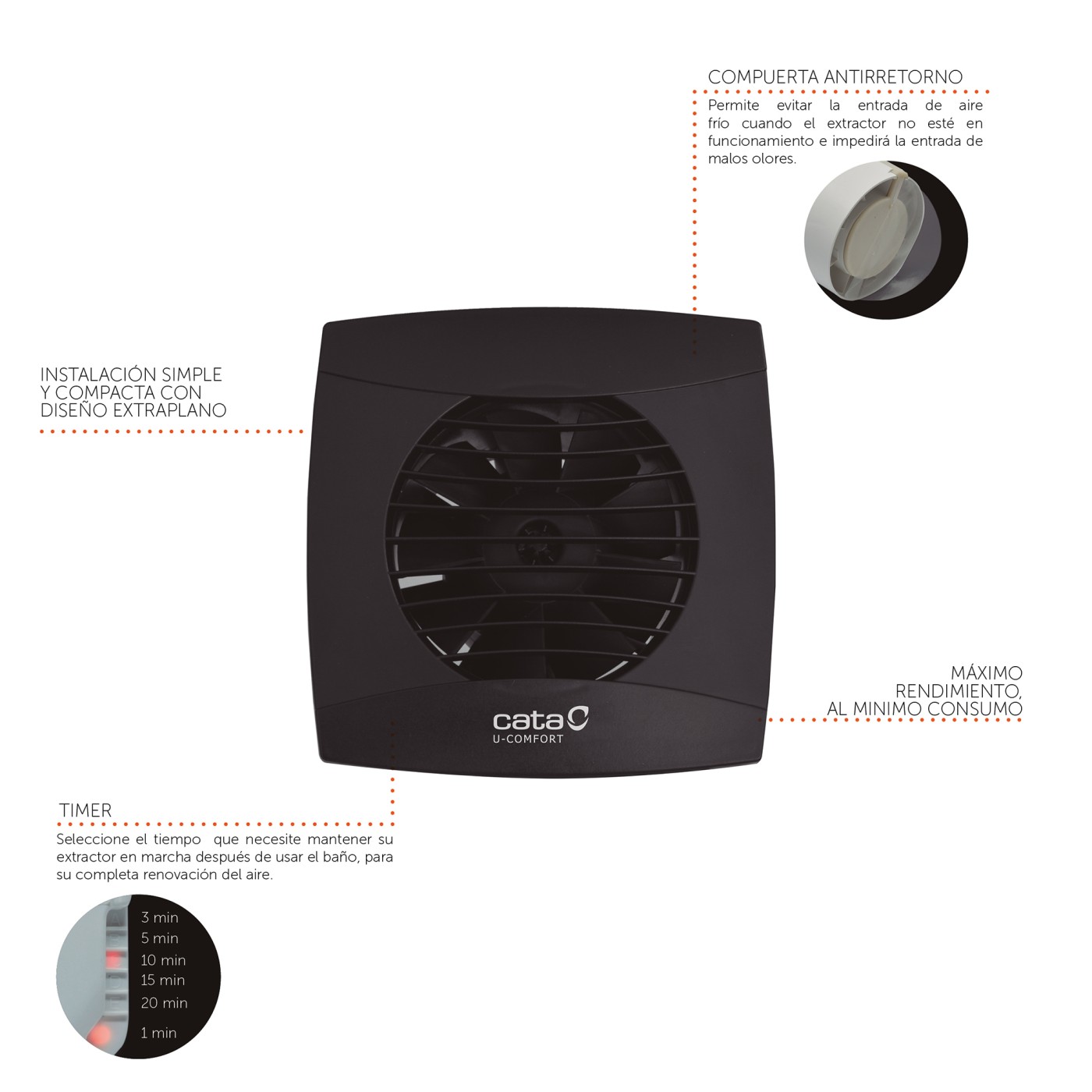 Cata UC-10 STD Black kupatilski ventilator 01256000