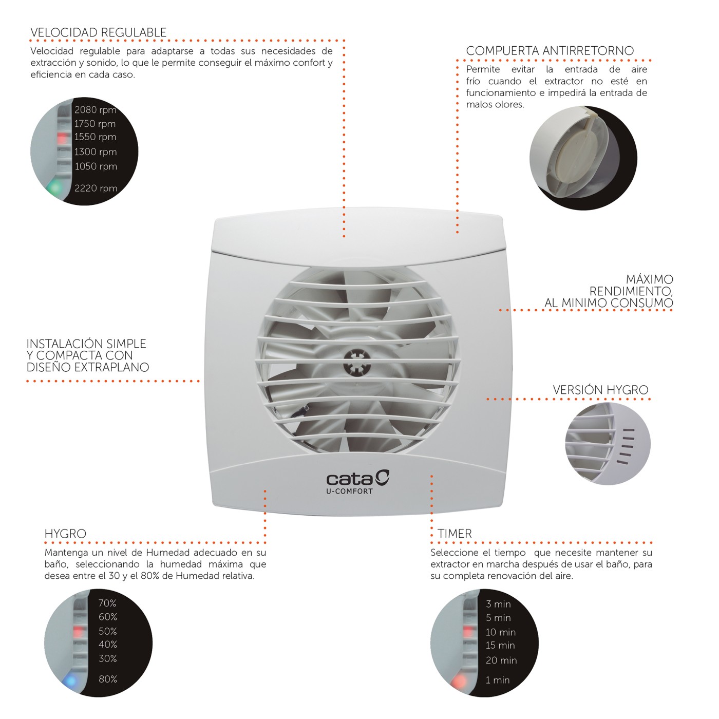 Cata UC-10 Timer Hygro White kupatilski ventilator sa tajmerom i meračem vlažnosti vazduha 01200200