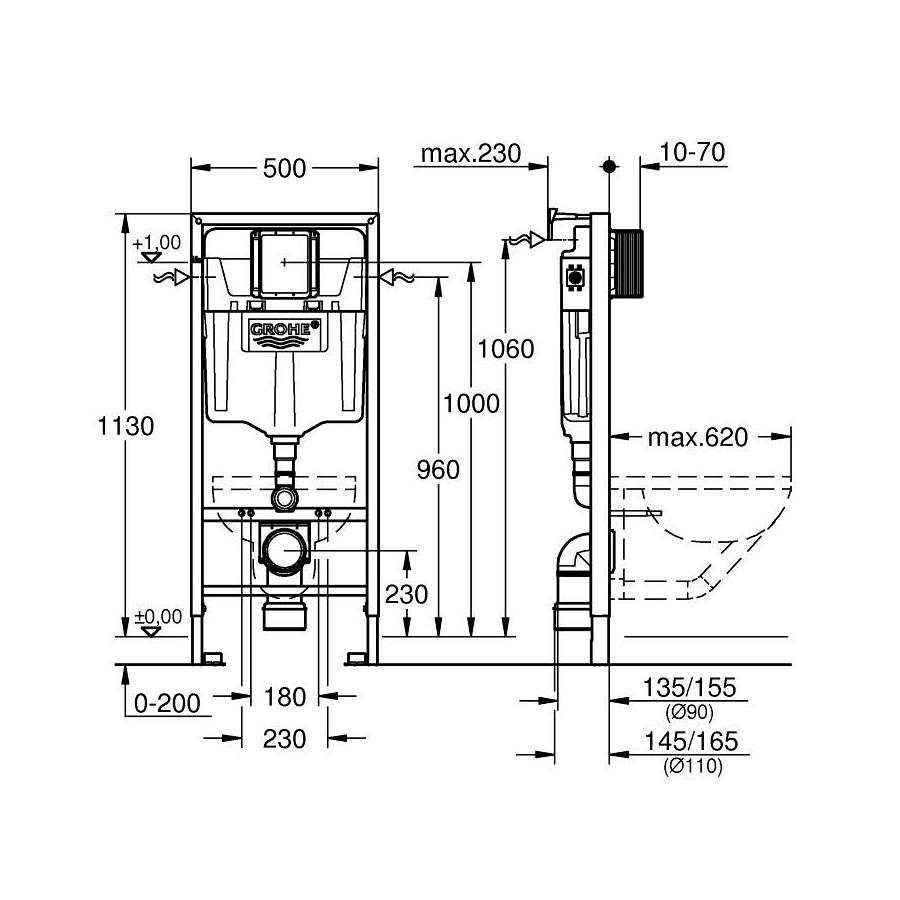 Grohe Rapid SL ugradni vodokotlić sa setom za kačenje i  sa gornjom prečkom visine 1,13m 38536001