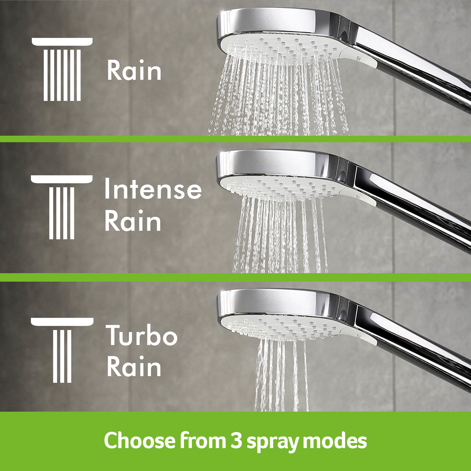 Hansgrohe Croma Select E Vario EcoSmart 110 White/Chrome ručni tuš sa 3 vrste mlaza 26813400